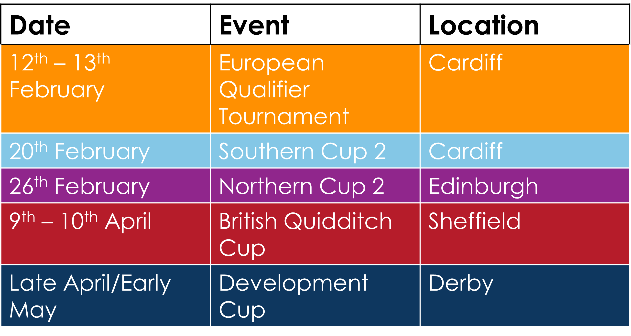 Table containing the details for the upcoming season, including date, event and location, as detailed in the section below.